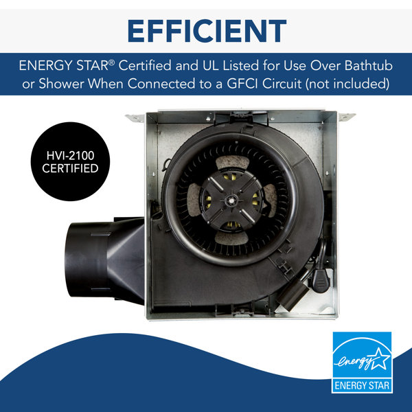 Broan NuTone Broan-Nutone Roomside Cleancover 110 CFM 1.0 Sone Exhaust ...